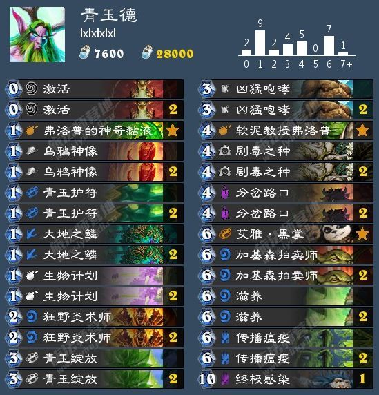 炉石传说狂野天梯比赛卡组汇总