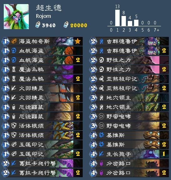 炉石传说狂野天梯比赛卡组汇总