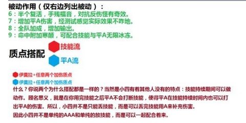 约战精灵再临新版四糸乃怎么加点 新版四糸乃加点攻略