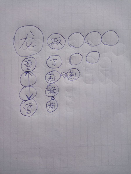 梦幻模拟战雷龙攻略