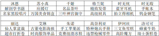 双生视界新手角色养成攻略