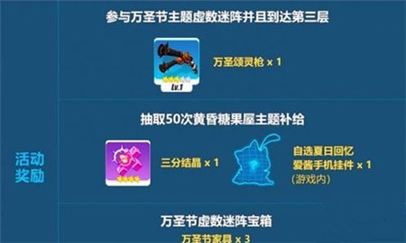 崩坏3诡灵魔灯怎么获得