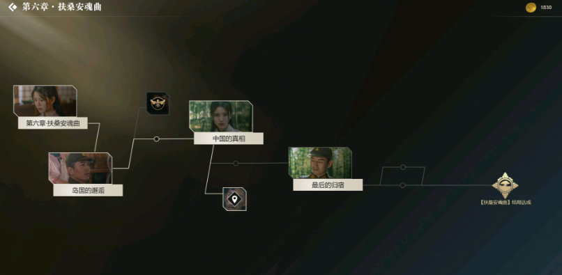 第六章全部坏结局图文攻略