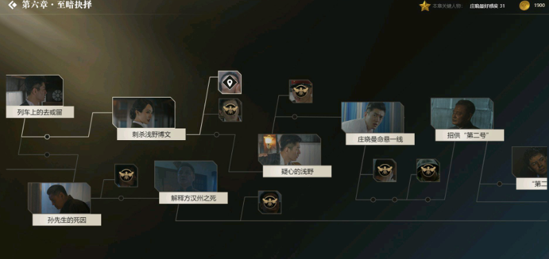 第六章全部坏结局图文攻略