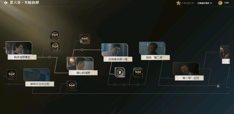 第六章全部坏结局图文攻略