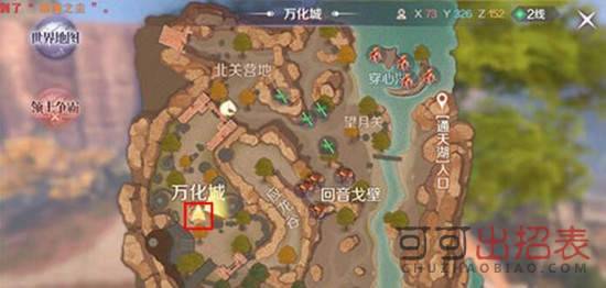 完美世界手游5个信仰之力在哪 5个信仰之力图文位置介绍