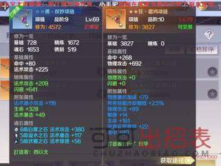 完美世界手游狂霜鸿项链怎么获得 狂霜鸿项链获取方法一览