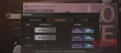 明日之后心动之星称号怎么获得 心动之星称号获取途径一览