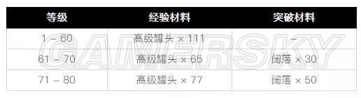 iefans手游