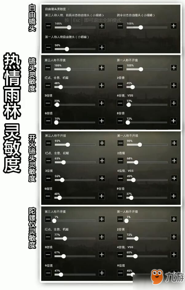 绝地求生刺激战场六倍镜灵敏度调多少好 六倍镜灵敏度设置推荐