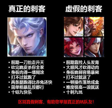 王者荣耀:S14不会玩边路？来让铠皇带你上分