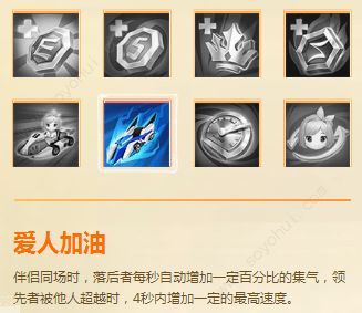 QQ飞车手游宝宝哪个好 甜蜜宝宝选择推荐[多图]图片5
