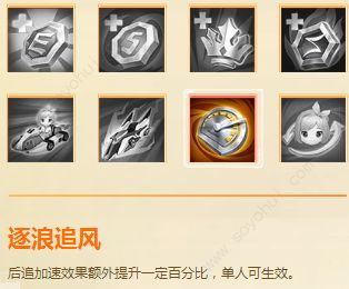 QQ飞车手游宝宝哪个好 甜蜜宝宝选择推荐[多图]图片6