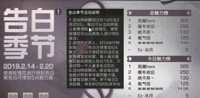 明日之后魅力榜刷榜攻略心得
