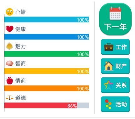 第二人生道德值提升方法介绍