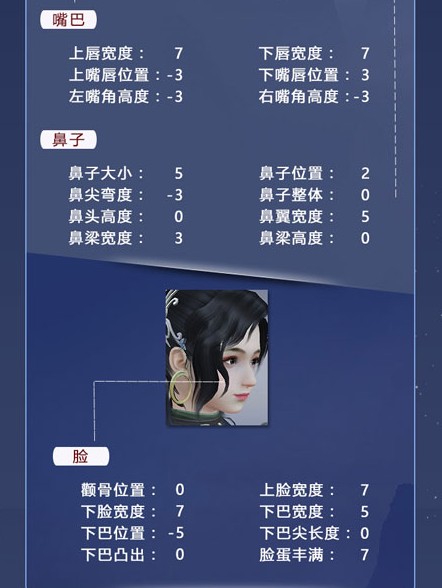 斗破苍穹手游捏脸数据大全 10大好看明星捏脸数据图文分享 斗破苍穹手游捏脸数据大全 10大好看明星捏脸数据图文分享