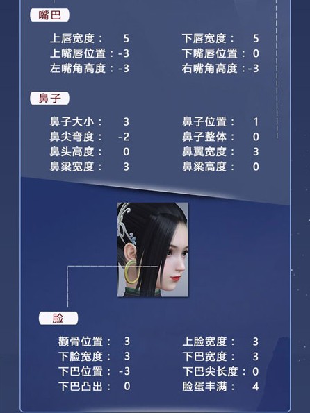 斗破苍穹手游捏脸数据大全 10大好看明星捏脸数据图文分享 斗破苍穹手游捏脸数据大全 10大好看明星捏脸数据图文分享