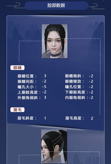 斗破苍穹手游捏脸数据大全 10大好看明星捏脸数据图文分享 斗破苍穹手游捏脸数据大全 10大好看明星捏脸数据图文分享