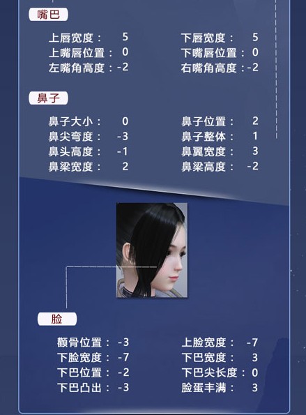斗破苍穹手游捏脸数据大全 10大好看明星捏脸数据图文分享 斗破苍穹手游捏脸数据大全 10大好看明星捏脸数据图文分享