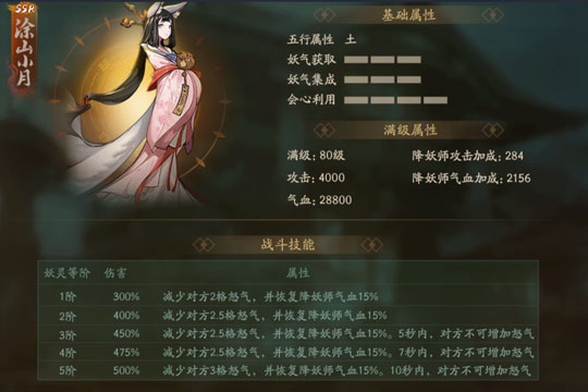 神都夜行录涂山小月怎么样 涂山小月突破材料和属性数据一览 神都夜行录涂山小月怎么样 涂山小月突破材料和属性数据一览
