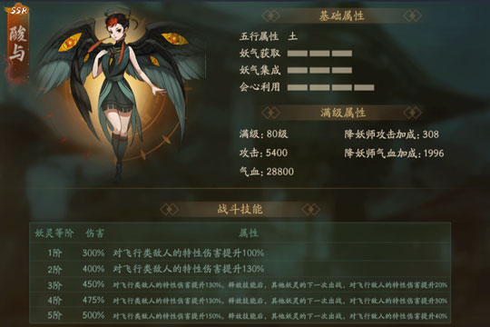 神都夜行录酸与怎么样 酸与突破材料和属性数据图文一览