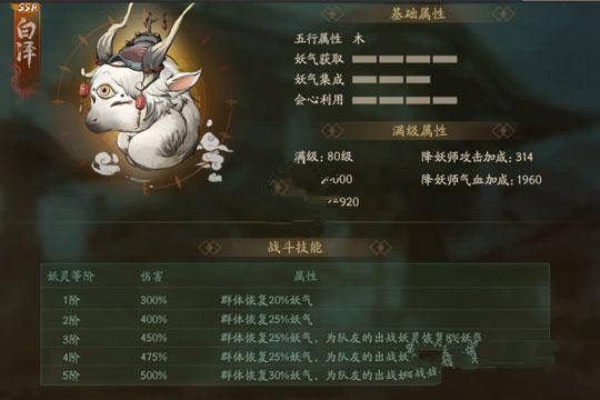 神都夜行录白泽突破材料 白泽属性数据图文一览 神都夜行录白泽突破材料 白泽属性数据图文一览