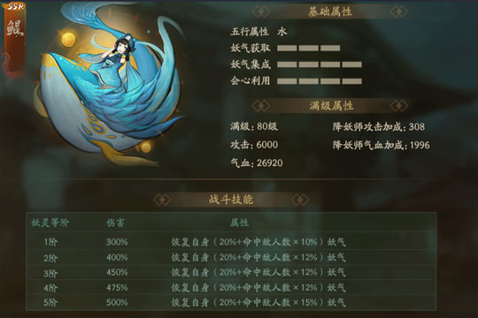 神都夜行录鲲怎么样 鲲突破材料及属性数据一览
