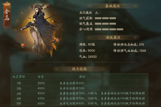 神都夜行录金乌突破材料 金乌属性数据图文一览