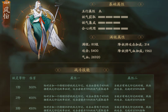 神都夜行录风伯怎么样 风伯突破材料和属性数据图文一览