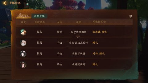 神都夜行录奇缘怎么玩 奇缘任务怎么到20攻略汇总 神都夜行录奇缘怎么玩 奇缘任务怎么到20攻略汇总