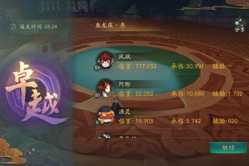 神都夜行录鱼龙夜副本攻略 鱼龙夜副本3boss怎么打?
