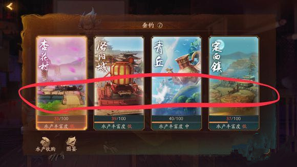 神都夜行录河妖在哪