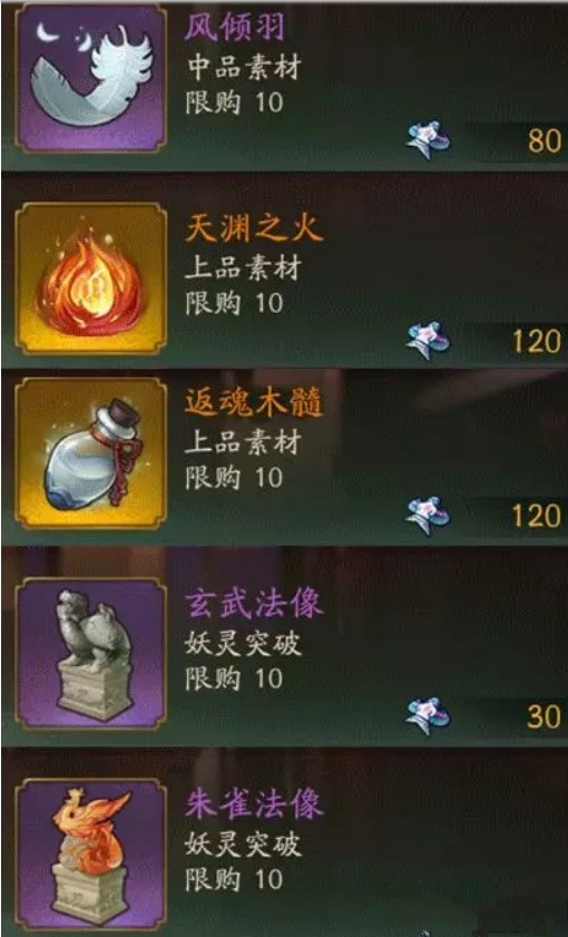 神都夜行录踏青之旅活动流程一览 踏青商店有什么?