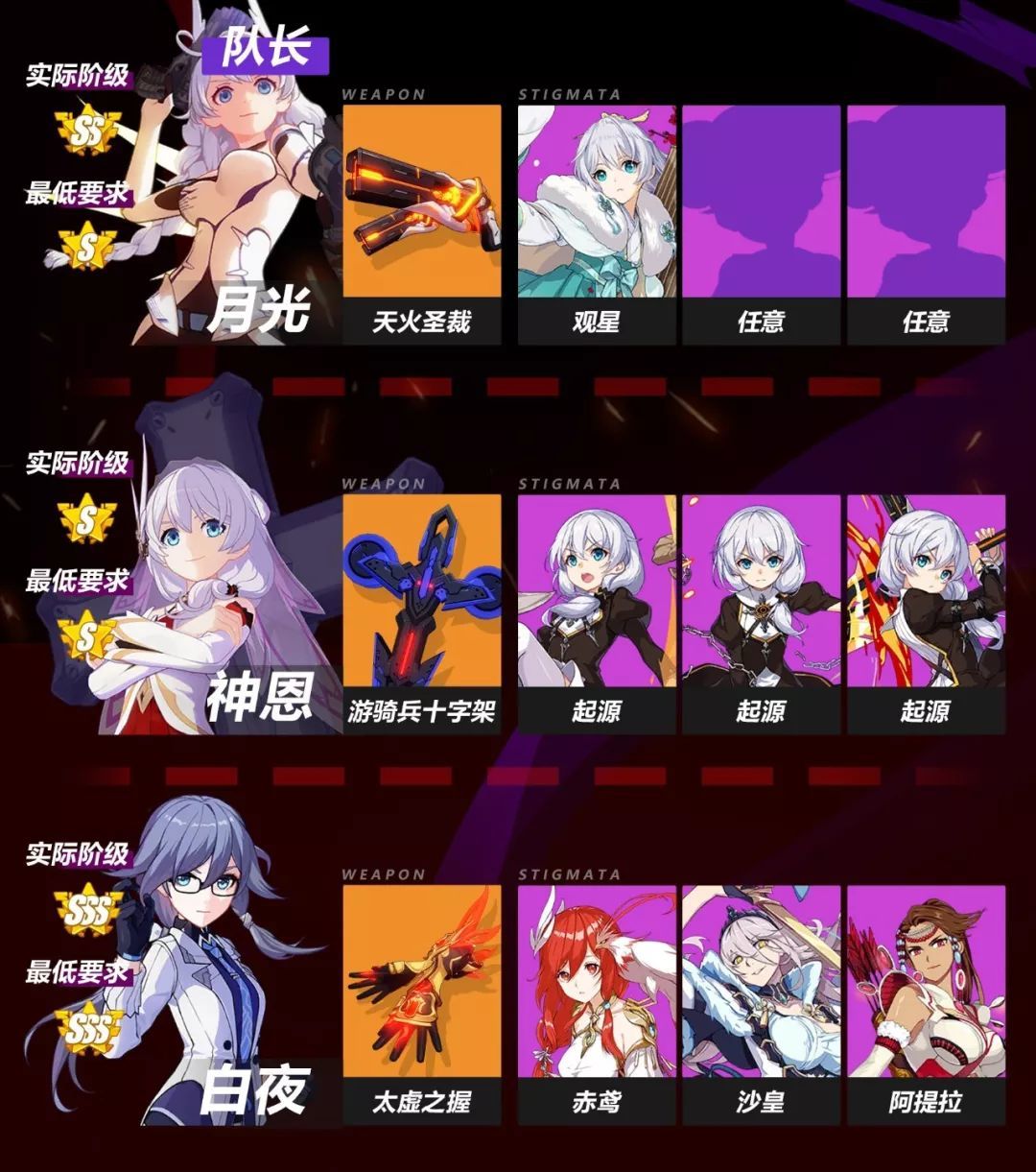 崩坏3月光神恩白夜击杀冰猪攻略