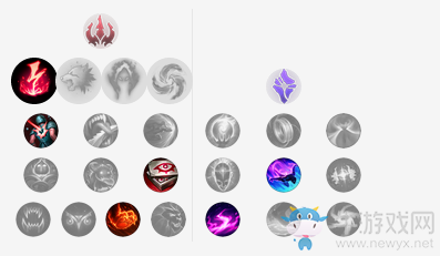 《LOL》9.4版本巴德天赋符文加点出装攻略