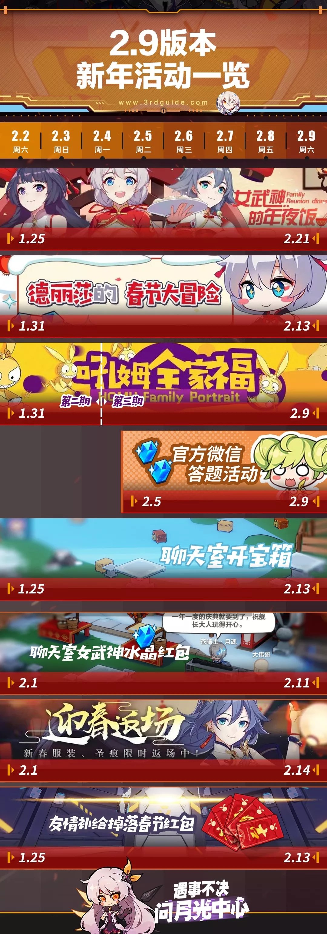 崩坏32.9版本新年活动一览