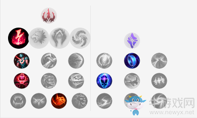 《LOL》9.4版本辛德拉天赋符文加点出装攻略