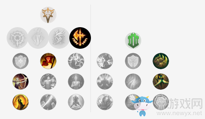 《LOL》9.4版本克烈天赋符文加点出装攻略
