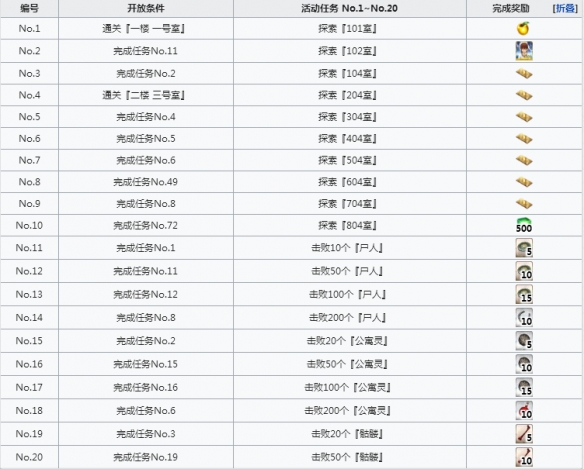 iefans网