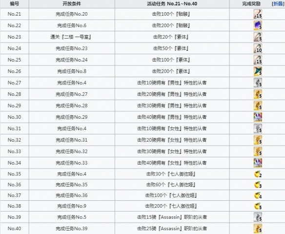 iefans网