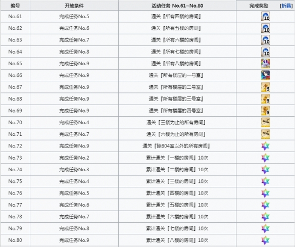 iefans网