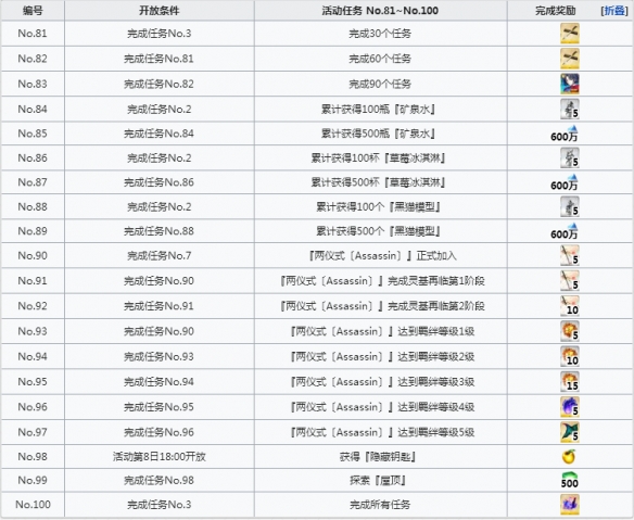 iefans网