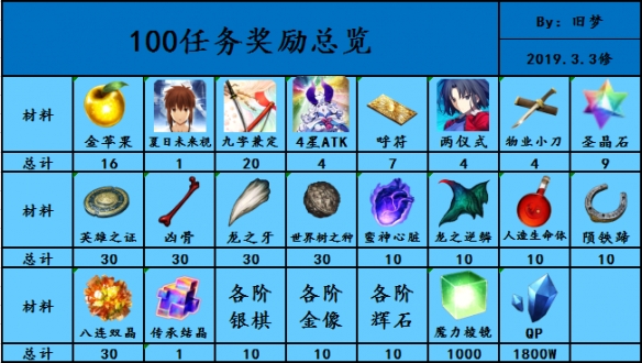 iefans网