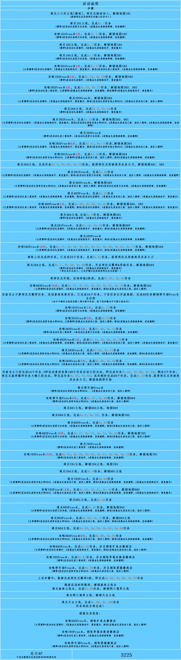 iefans网