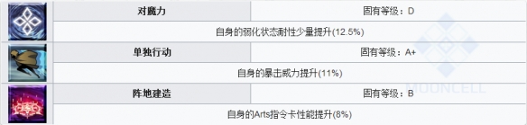 FGO浅上藤乃怎么样 FateGO浅上藤乃立绘技能属性宝具解析
