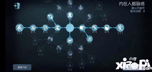 第五人格新版冒险家天赋加点推荐