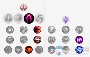 《LOL》9.4版本小丑天赋符文加点出装攻略