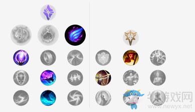 《LOL》9.4版本赵信天赋符文加点出装攻略