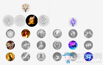 《LOL》9.4版本烬天赋符文加点出装攻略