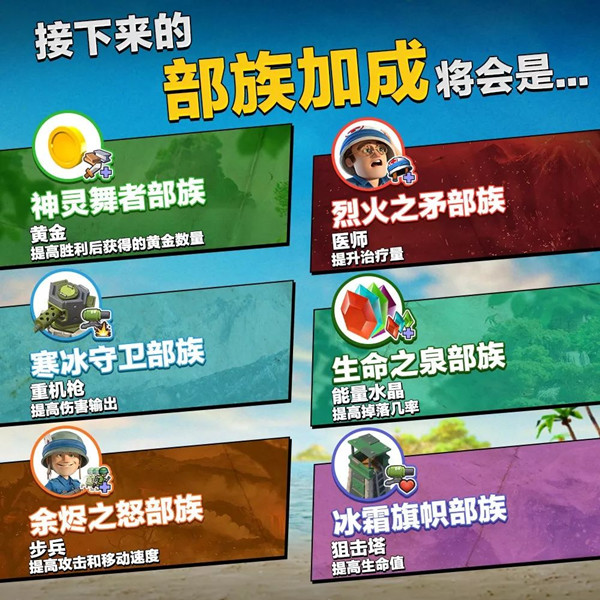 海岛奇兵3月部族加成更新一览